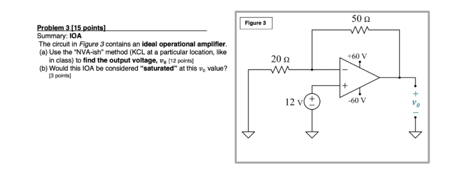 Solved 502 Figure 3 Problem 3 [15 points) Summary: IOA The | Chegg.com