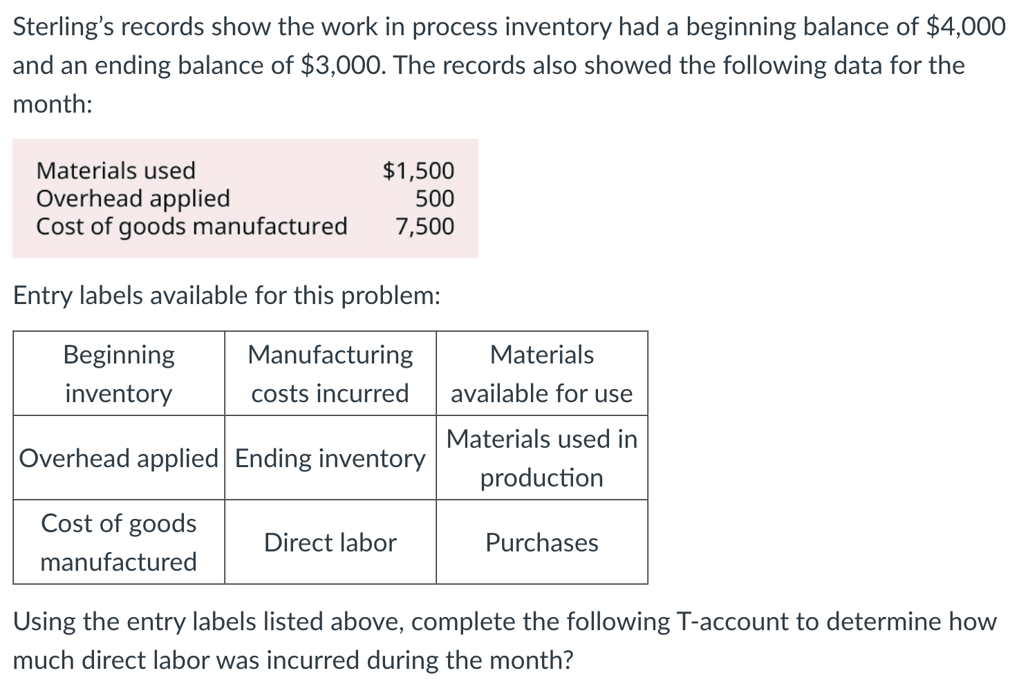 Solved Sterling's records show the work in process inventory