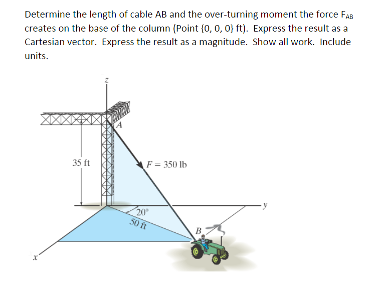 Solved Determine The Length Of Cable AB And The Over-turning | Chegg.com