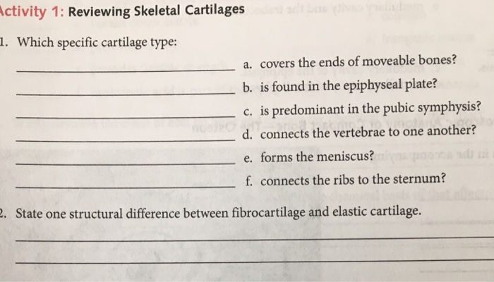 higher biology problem solving questions and answers