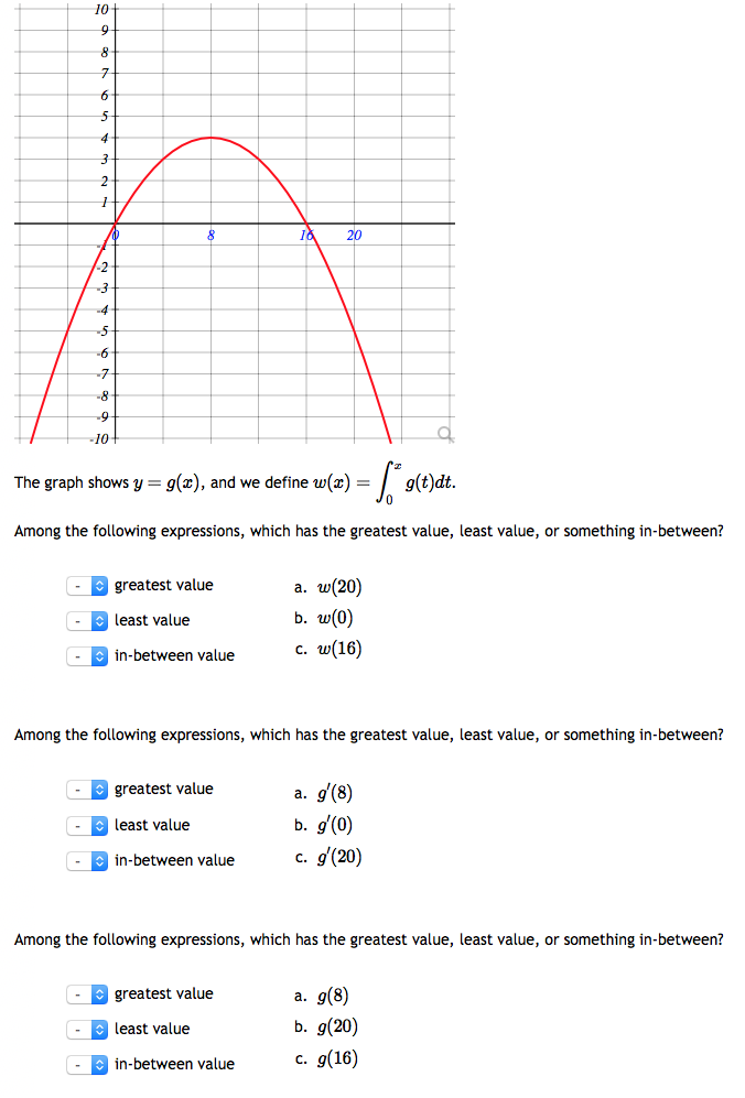 Solved The graph shows y=g(x), and we define w(x)=∫0xg(t)dt. | Chegg.com