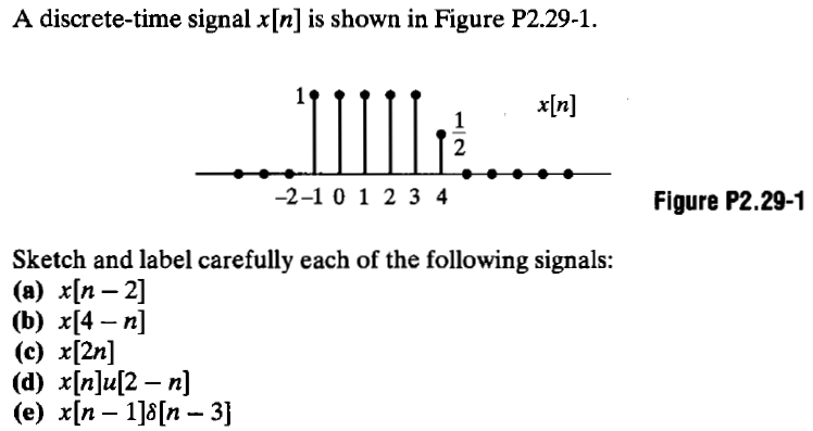 Solved Solve the following problems Using MATLAB with proper | Chegg.com