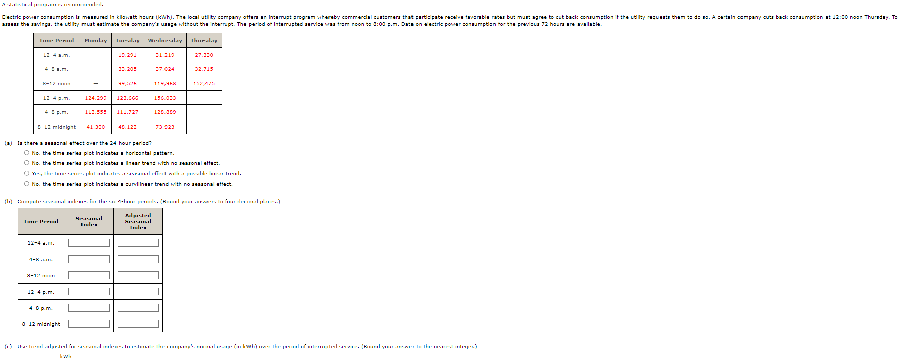 A statistical program is Electric power