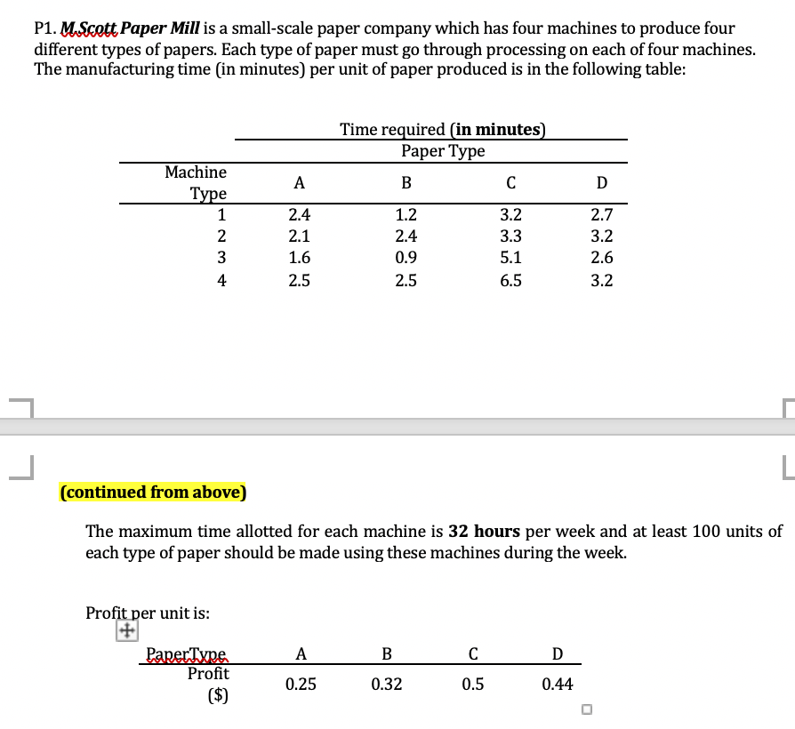 What are all of the constraints for this model? List | Chegg.com