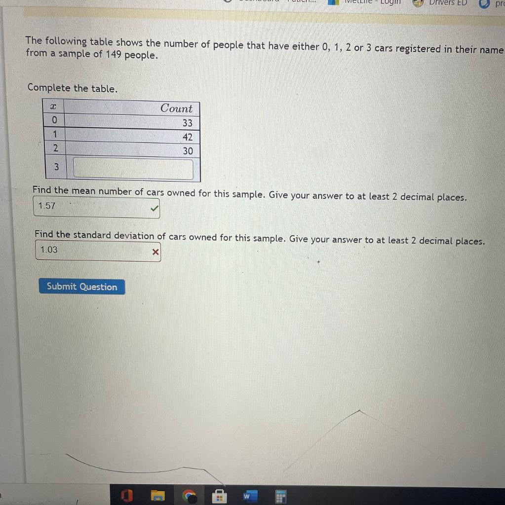 Solved The Following Table Shows The Number Of People That | Chegg.com