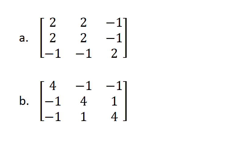 Solved Determine whether the following matrices are positive | Chegg.com