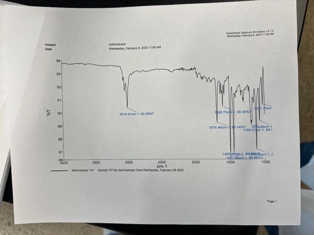 1. Annotate NMR 2. Report Table WT.4