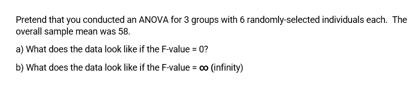 Solved Pretend that you conducted an ANOVA for 3 groups with | Chegg.com