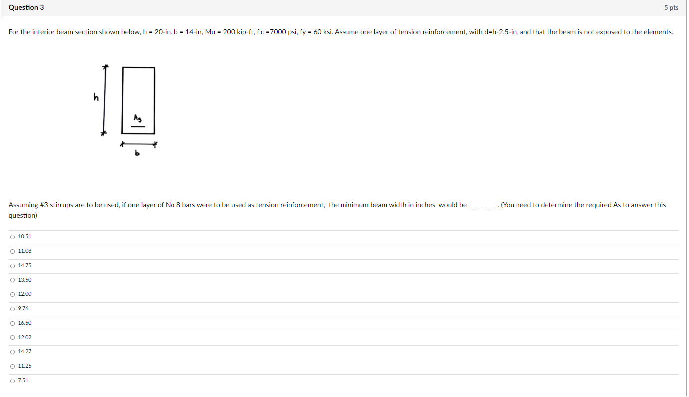 Solved Question 3 5 pts For the interior beam section shown | Chegg.com