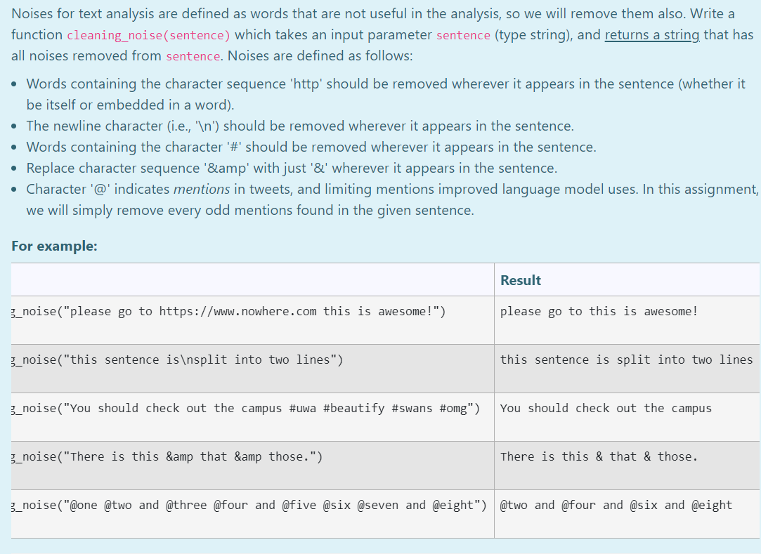 Solved Noises for text analysis are defined as words that | Chegg.com