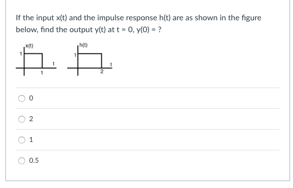 Solved If the input x(t) and the impulse response h(t) are | Chegg.com