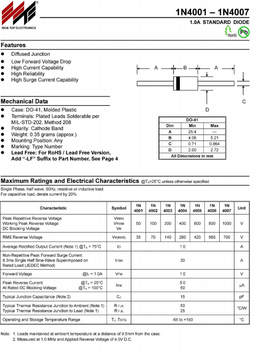 1.Based on the manufacturer's data related to the 1N | Chegg.com