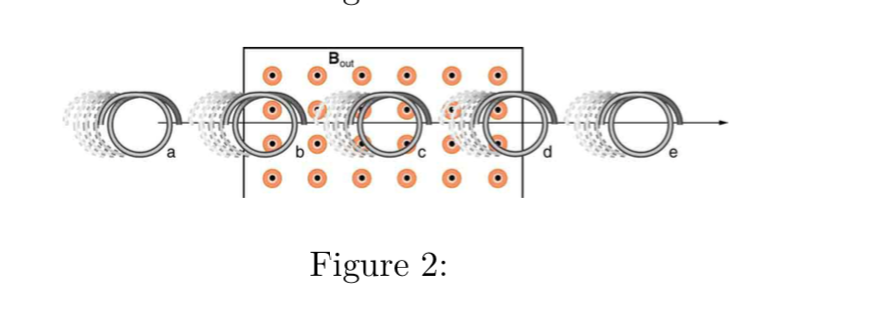Solved part A: part B: repeat, but this time assume that | Chegg.com