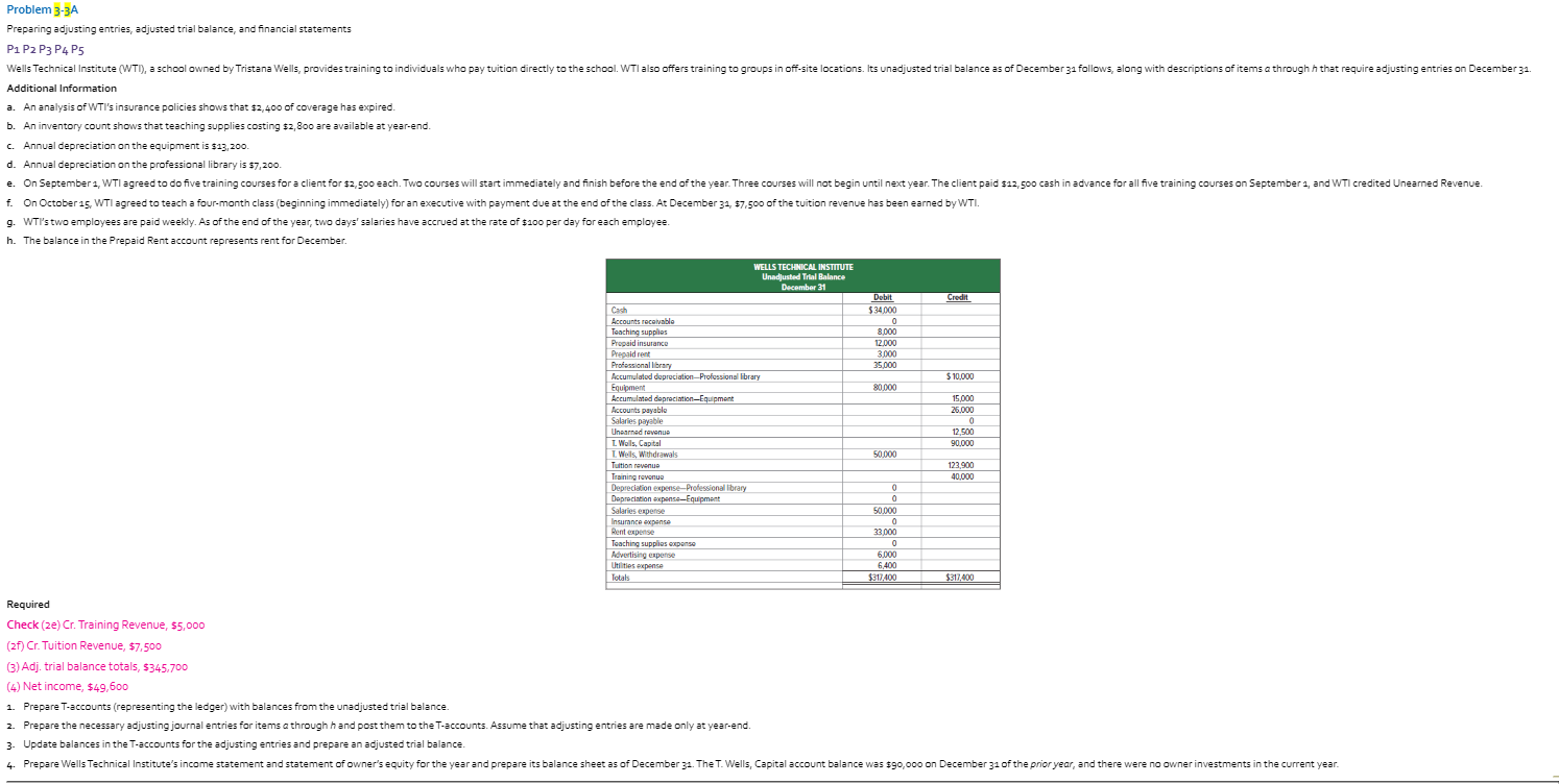 each adjusted trial balance amount is used in preparing the financial statements
