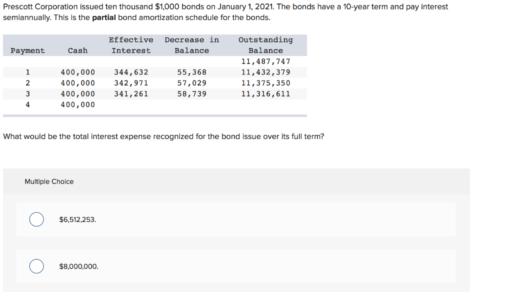 Solved Prescott Corporation issued ten thousand $1,000 bonds | Chegg.com