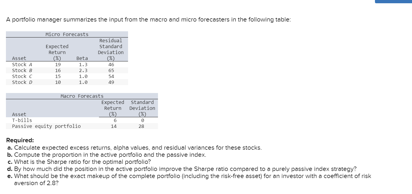 Solved A Portfolio Manager Summarizes The Input From The | Chegg.com