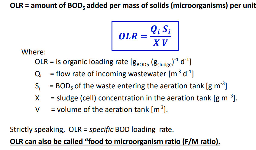 Top 3 Equations for Activated Sludge…