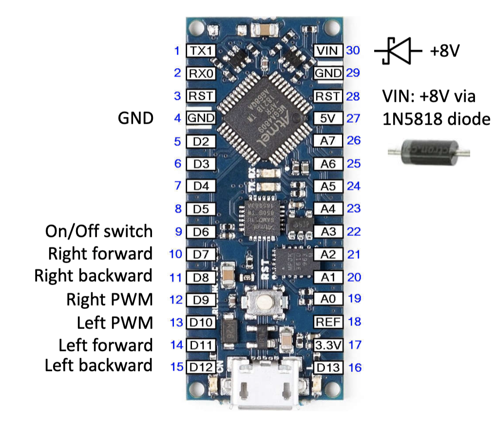 Solved Write an Arduino program that allows you to move the | Chegg.com