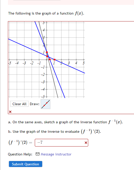 Solved The following is the graph of a function f(x). 4 13 4 | Chegg.com