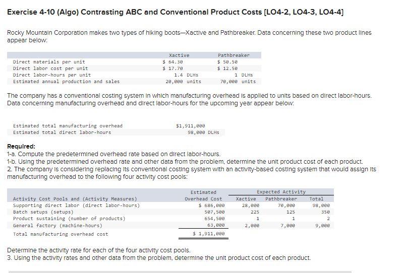 Exercise 4-10 (Algo) Contrasting \( \mathrm{ABC} \) and Conventional Product Costs [LO4-2, LO4-3, LO4-4]
Rocky Mountain Corpo