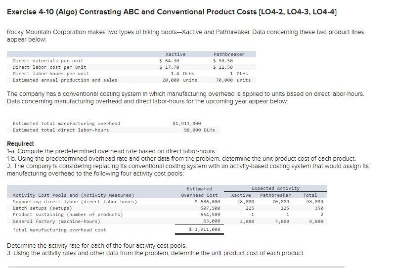 Exercise 4-10 (Algo) Contrasting \( \mathrm{ABC} \) and Conventional Product Costs [LO4-2, LO4-3, LO4-4]
Rocky Mountain Corpo