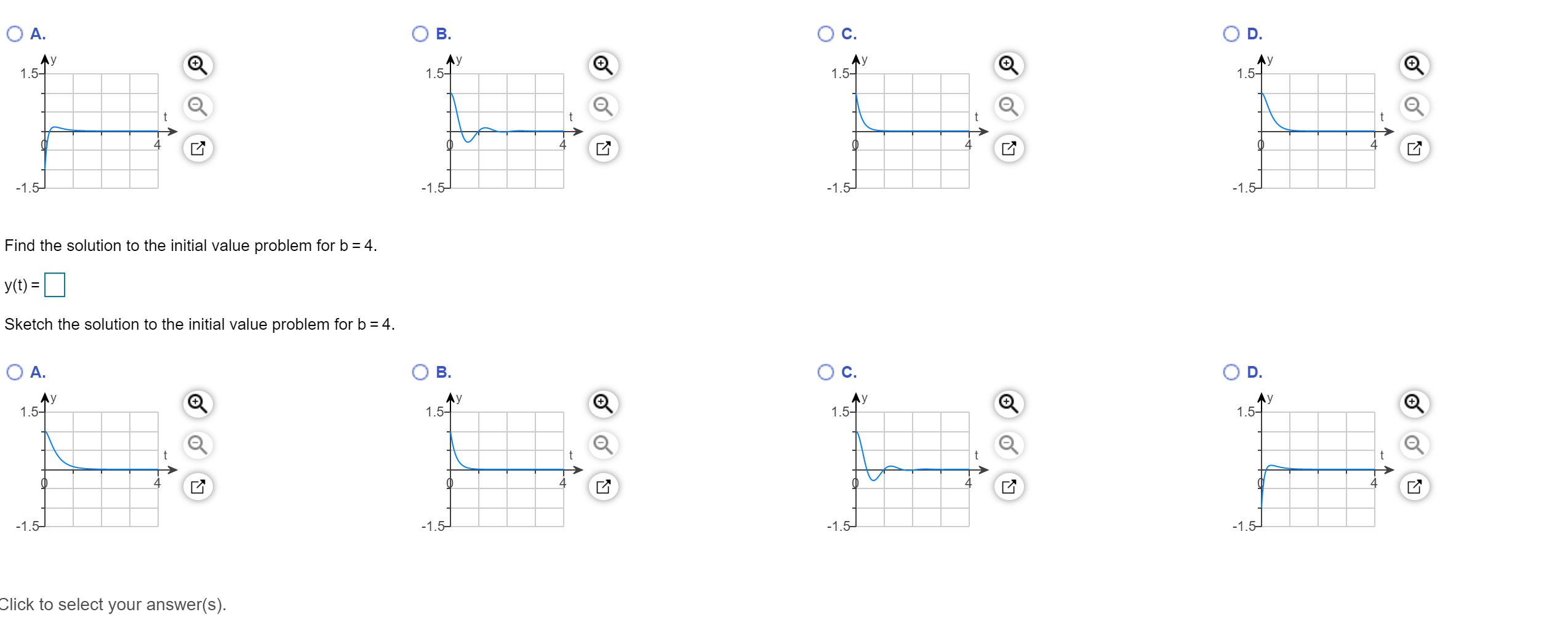 Solved To See The Effect Of Changing The Parameter B In The | Chegg.com