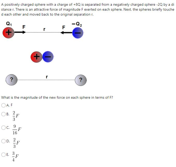 Solved A Positively Charged Sphere With A Charge Of +8Q Is | Chegg.com