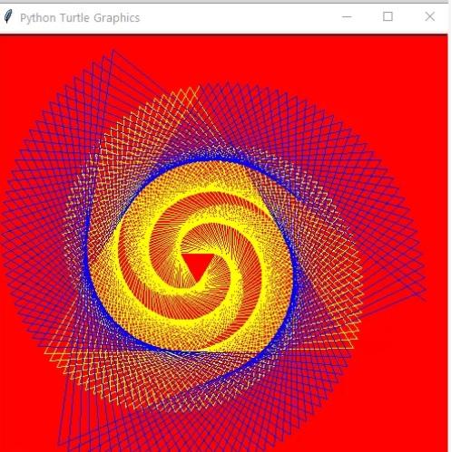 Solved Question 3: (25 Marks) Turtle Graphics Is A Python | Chegg.com