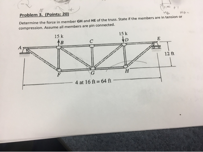 Solved Problem 3. (Points: 20 MP Determine the force in | Chegg.com