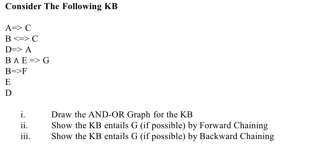Solved Consider The Following KB A=>CB CD=>AB∧E=>GB=>F i. | Chegg.com