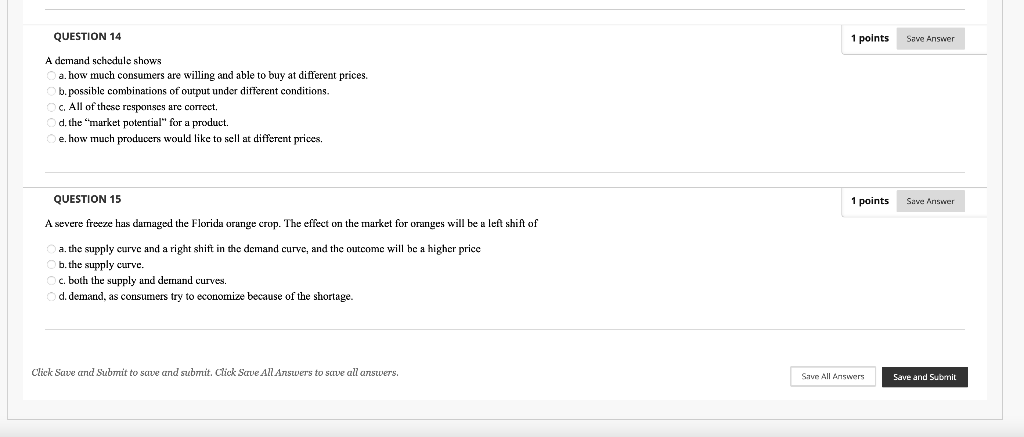 Solved QUESTION 14 1 points Save Answer A demand schedule | Chegg.com