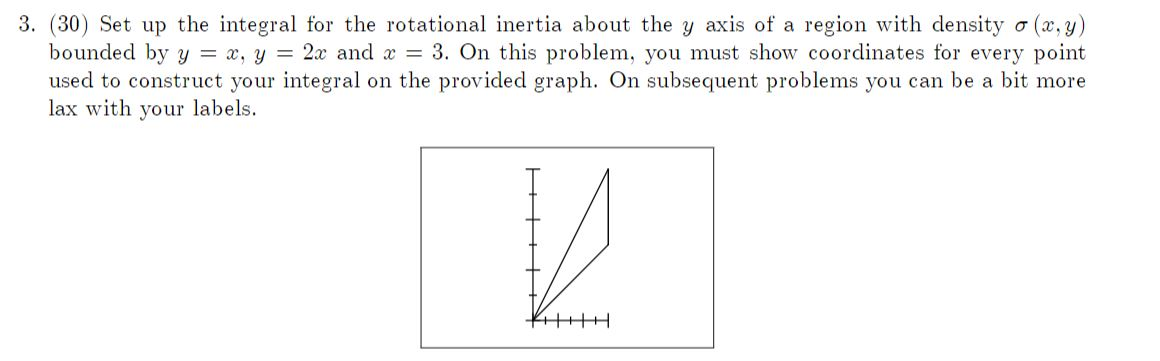 Solved 3. (30) Set up the integral for the rotational | Chegg.com