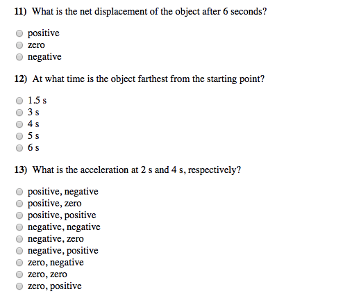 1.5 Why is NEGATIVE TIMES NEGATIVE POSITIVE?