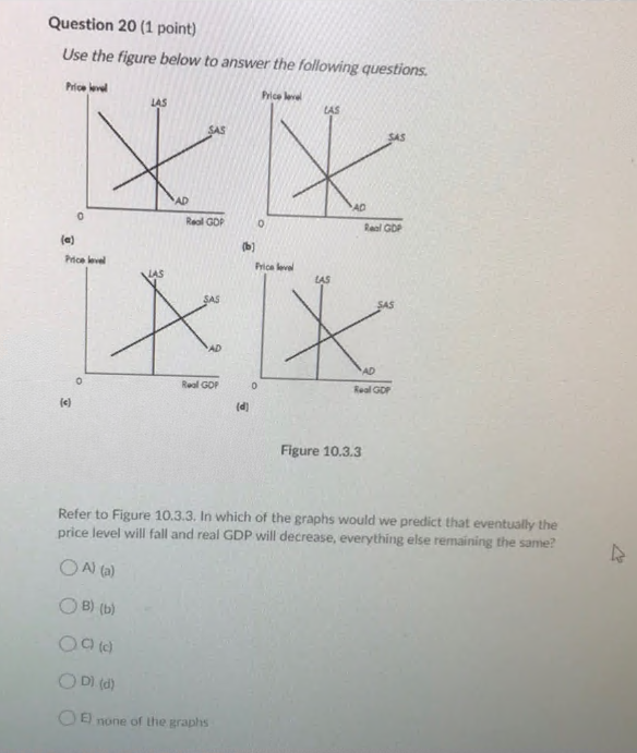 Solved Question 20 (1 point) Use the figure below to answer | Chegg.com