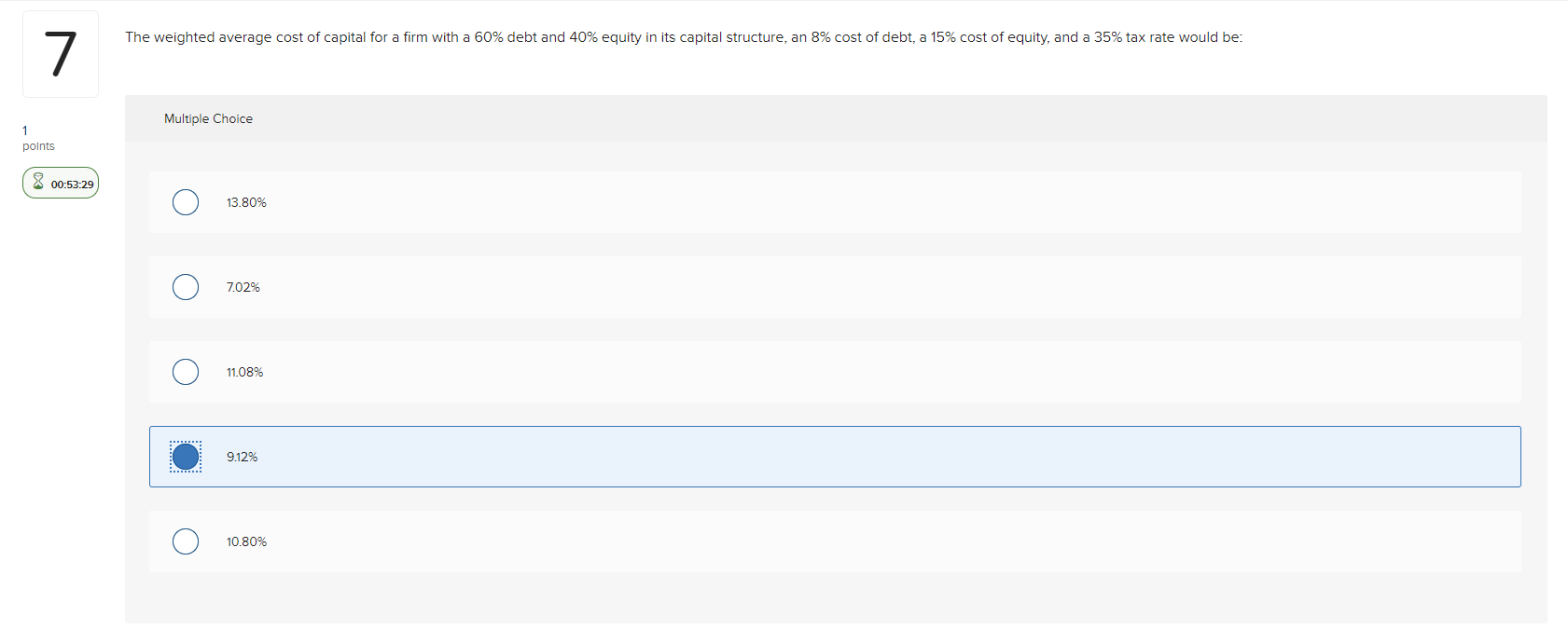 Solved Multiple Choice 13.80% 7.02% 11.08% 9.12% 10.80% | Chegg.com