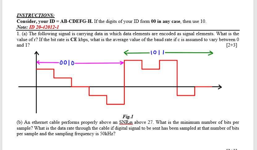 Solved INSTRUCTIONS: Consider, your ID =AB-CDEFG-H. If the | Chegg.com