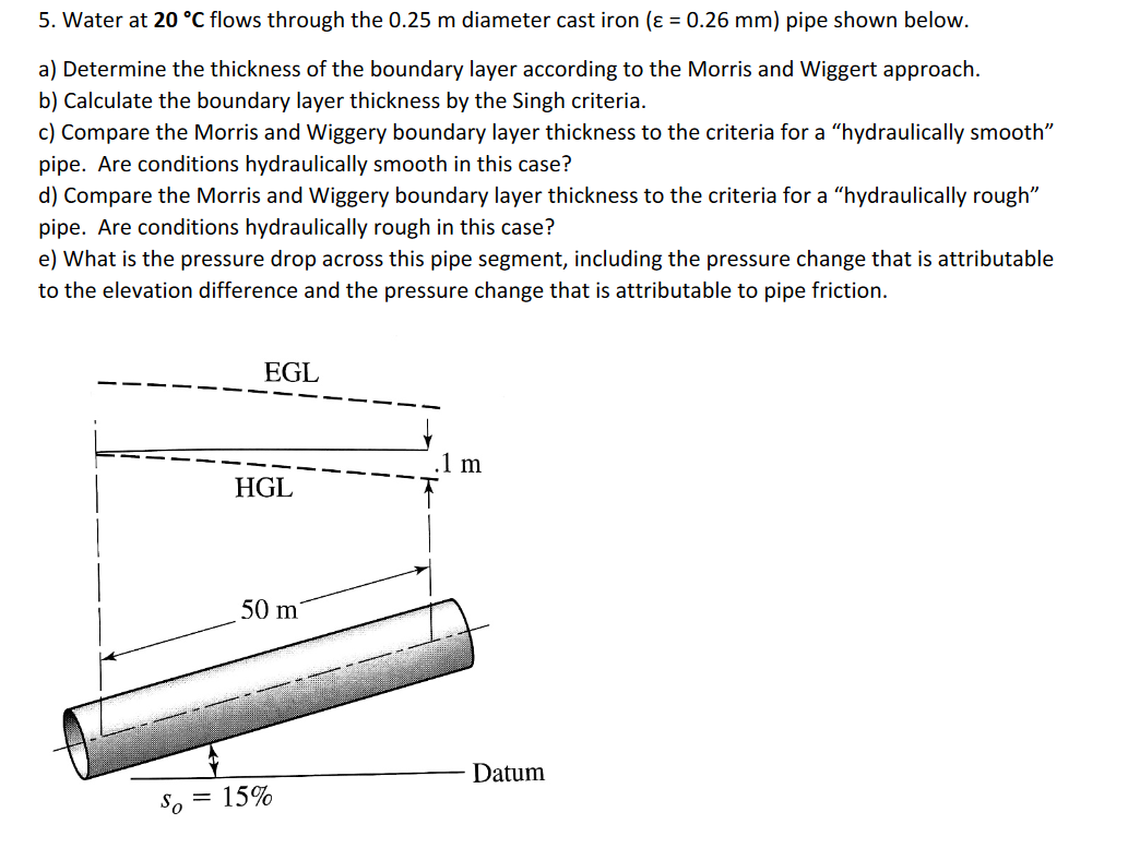 Solved 5. Water at 20 °C flows through the 0.25 m diameter | Chegg.com