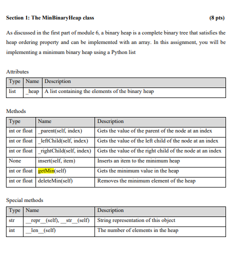 Solved Section 1: The MinBinaryHeap class (8 pts) As | Chegg.com