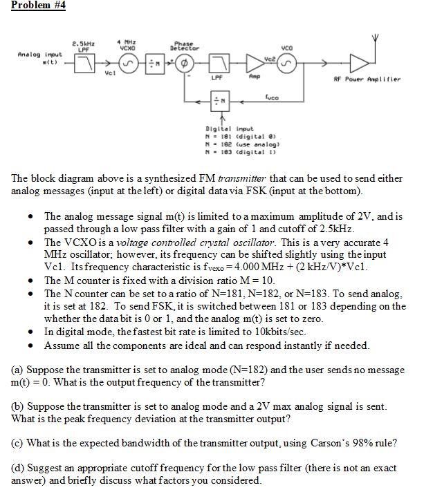 Problem #4 4 MHZ VCXO Phase Detector Analog Input | Chegg.com