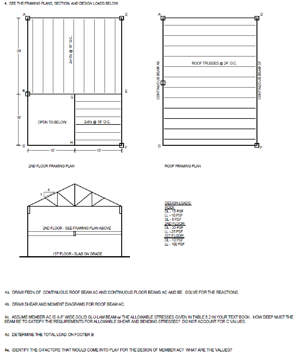 DRAW FBD's OF CONTINUOUS ROOF BEAM AC AND CONTINUOUS | Chegg.com