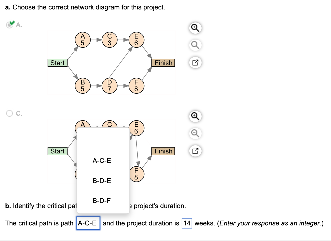 Solved A. Choose The Correct Network Diagram For This | Chegg.com