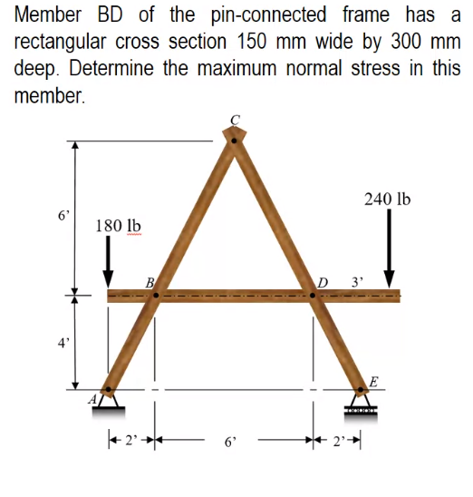 Solved Member BD of the pin-connected frame has a | Chegg.com