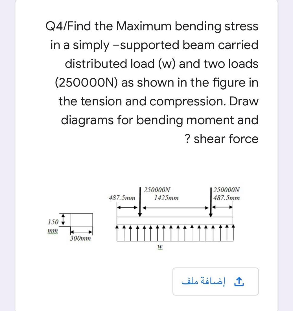 Solved Q4/Find the Maximum bending stress in a | Chegg.com