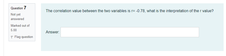 Solved The correlation value between the two variables is r= | Chegg.com