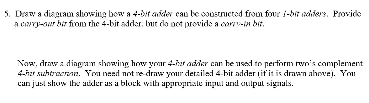 Solved 5. Draw a diagram showing how a 4-bit adder can be | Chegg.com
