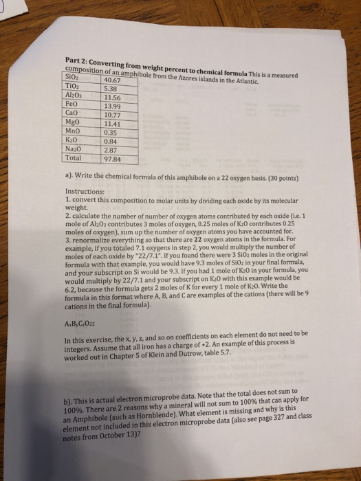 Solved Part 2: Converting from weight percent to chemical | Chegg.com