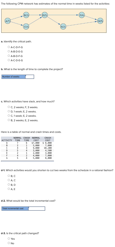 Solved A. ﻿Identify The Critical Path. | Chegg.com