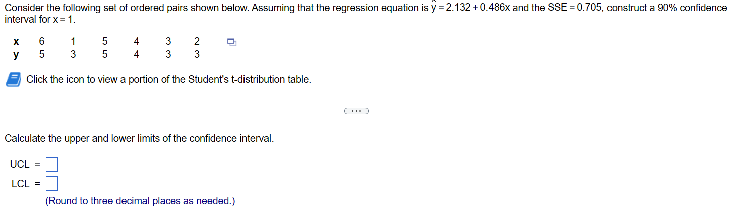 Solved Consider the following set of ordered pairs shown | Chegg.com