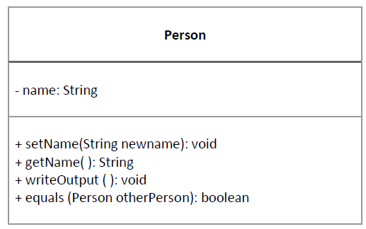 Solved Given a base class with the following UML class | Chegg.com