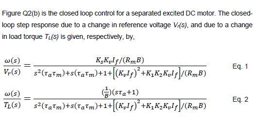 Solved Figure 22(b) Is The Closed Loop Control For A | Chegg.com